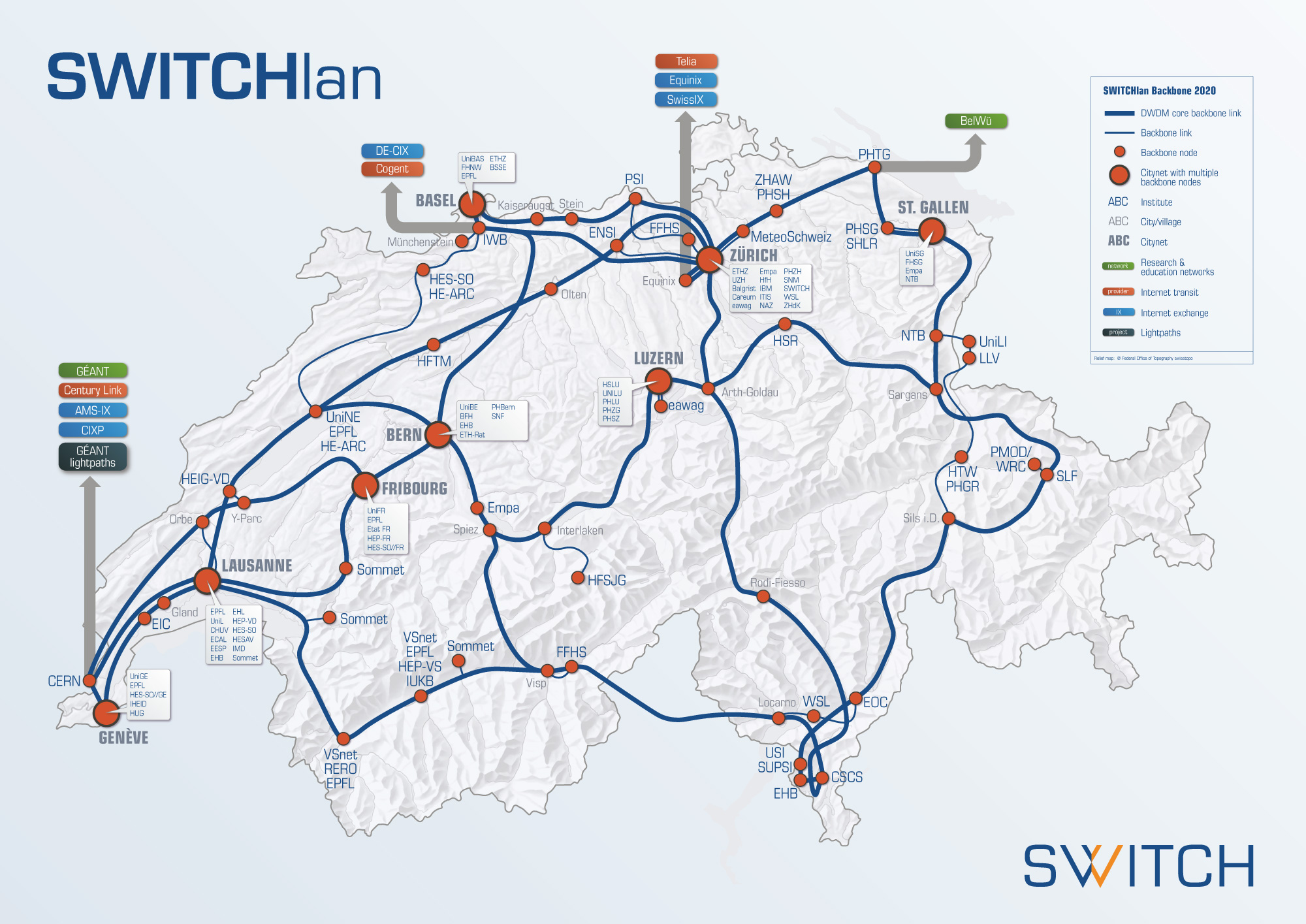 SWITCHLan
