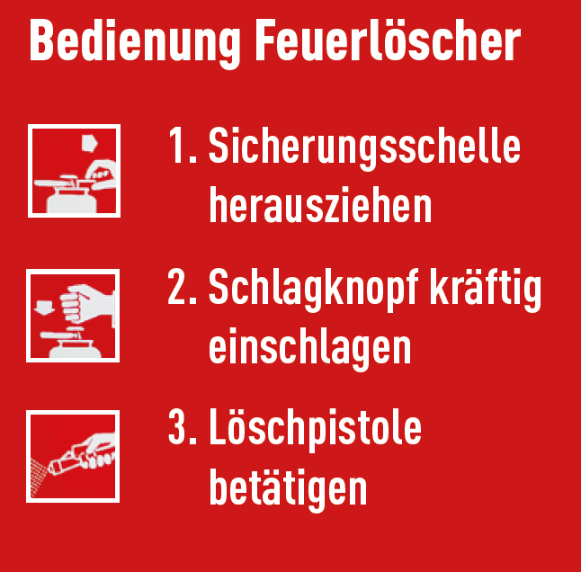 Bedienungsanleitung 